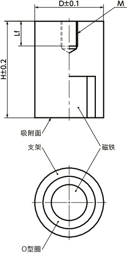 JSF-AN带座磁铁寸法図