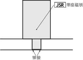 JSR-AN带座磁铁