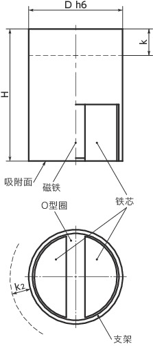 JSS-SC带座磁铁寸法図