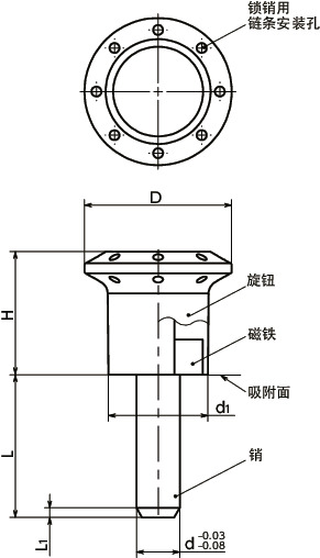 PRMLS锁销 - 磁铁型寸法図