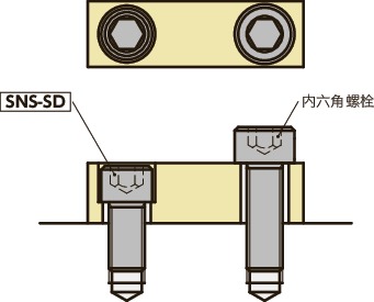 SNSS-SD内六角小头螺栓