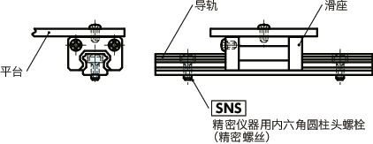 SNSS精密仪器用内六角圆柱头螺栓（精密螺丝）