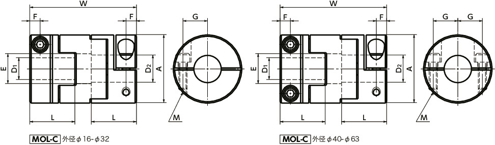 MOL-C挠性联轴器 - 十字滑块型 - 夹紧型寸法図