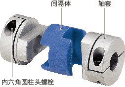 MOL/MOL-C/MOS/MOS-C_C挠性联轴器 - 十字滑块型