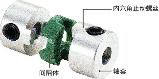 MOL/MOL-C/MOS/MOS-C_C挠性联轴器 - 十字滑块型