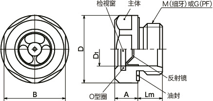 QLGSH-AN-A4油位窗寸法図