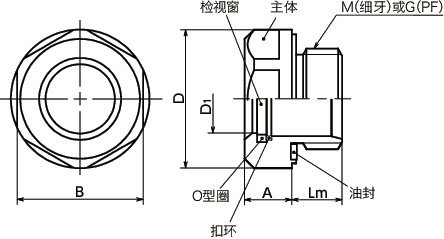 QLGSH-B-A4油位窗寸法図