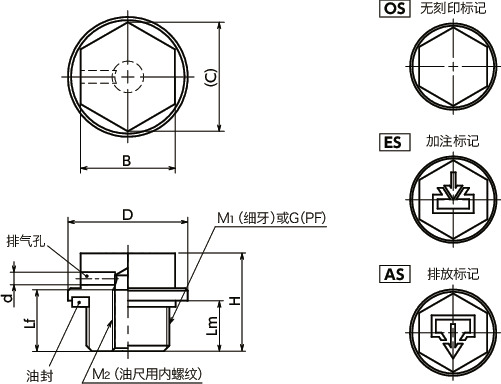 QPHAH-2螺塞寸法図