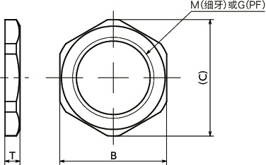 SWNB薄形管用螺母寸法図