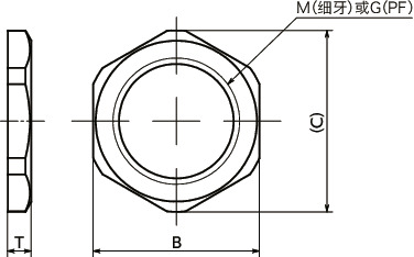 SWNL薄形管用螺母寸法図