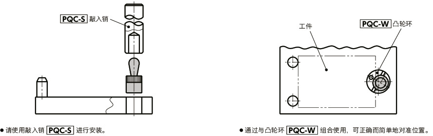 PQC-K快接销柱塞
