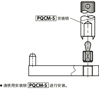 PQCM快接销柱塞