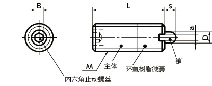 PSP-N短行程柱塞寸法図