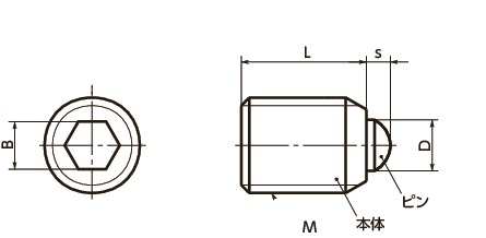 PSSS小型柱塞寸法図