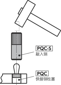 PQC-S快接销柱塞用敲入销