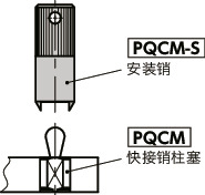 PQCM-S快接销柱塞用安装销