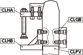 CLGB动力夹块用定心导向套筒