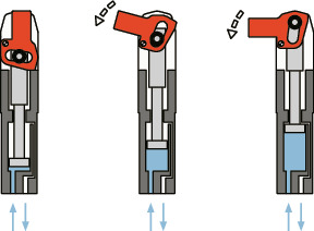 CLPV动力夹块 - 气压夹紧式 - 垂直夹紧