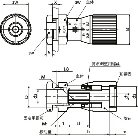 LCH控制构造寸法図