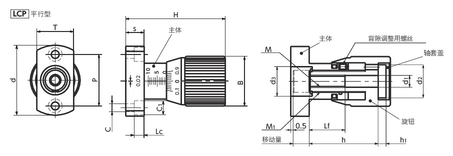 LCP控制构造寸法図