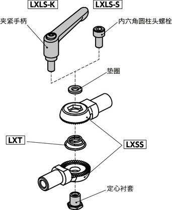 LXLS锯齿锁紧用连接组件