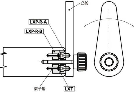 LXP锯齿锁紧