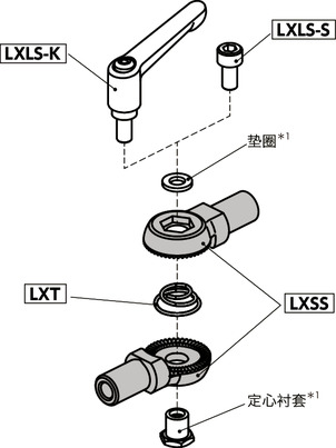 LXSS锯齿锁紧（不锈钢制） - 带连接部