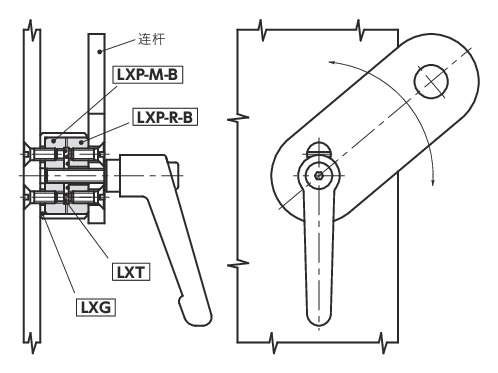 LXG锯齿锁紧用导套