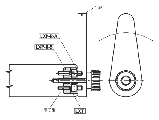 LXT锯齿锁紧用弹簧