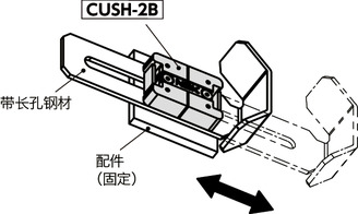 CUSH-2B快速定位托架 - 带长孔钢材用 - 双按钮型