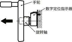 EOAP-200辅助垫片