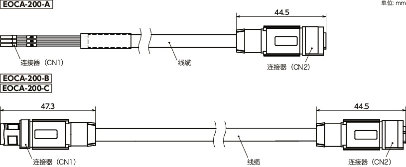 EOCA-200网络集线器用线缆寸法図