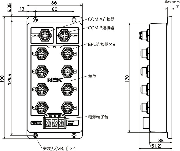 EORP-200中继式集线器寸法図