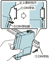 EPC-200-CC信号收发器 - 支持CC-Link