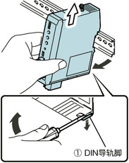 EPC-200-CC信号收发器 - 支持CC-Link