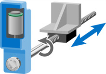EPU-210定位单元 - 支持Modbus通信协议