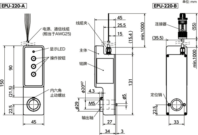 EPU-220无线定位单元寸法図