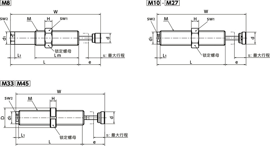 APR-AKS高性能缓冲器（冲击吸收器） - 低成本型寸法図