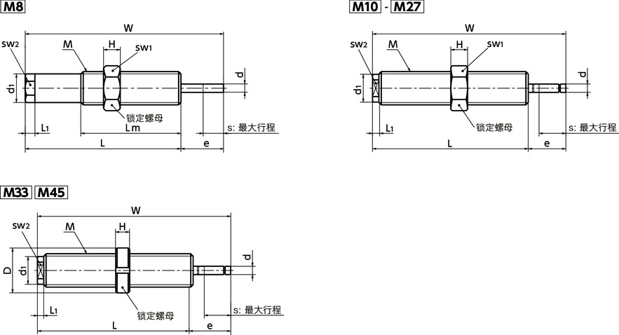 APR高性能缓冲器（冲击吸收器） - 低成本型寸法図