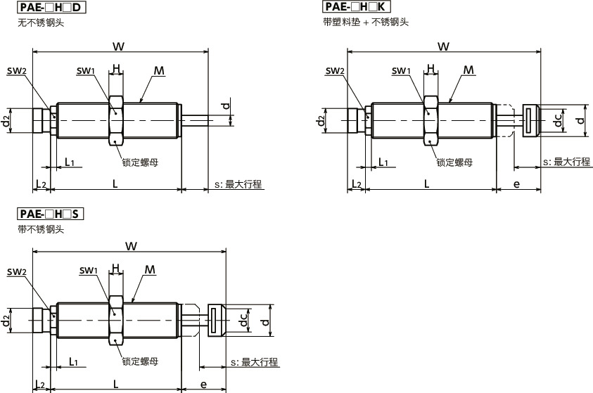 PAE高性能缓冲器（冲击吸收器） - 可调节型寸法図