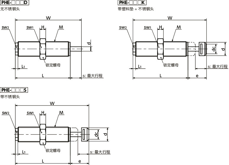PHE高性能缓冲器（冲击吸收器） - 高能量吸收型寸法図
