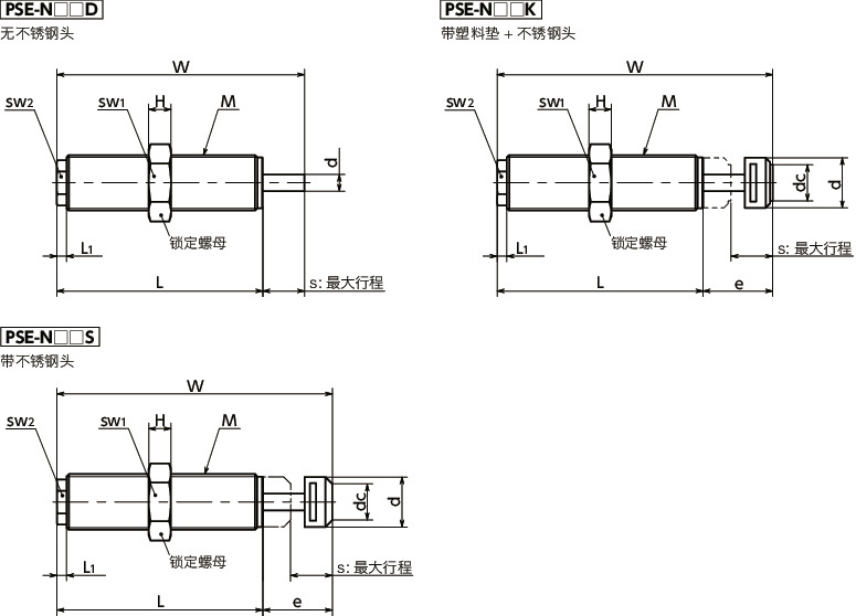 PSE高性能缓冲器（冲击吸收器） - 标准型寸法図