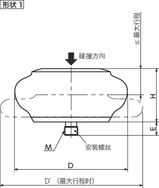 TPC-AA-H高性能弹性体挡块（基础吸收器）-长寿命、高耐环境性-高能量吸收型寸法図