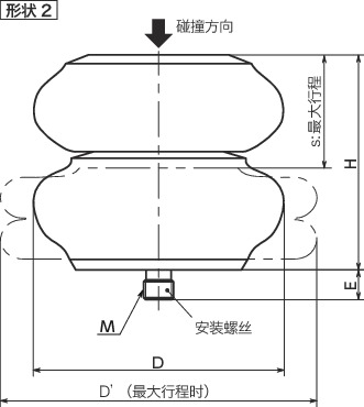 TPC-AA-H高性能弹性体挡块（基础吸收器）-长寿命、高耐环境性-高能量吸收型寸法図