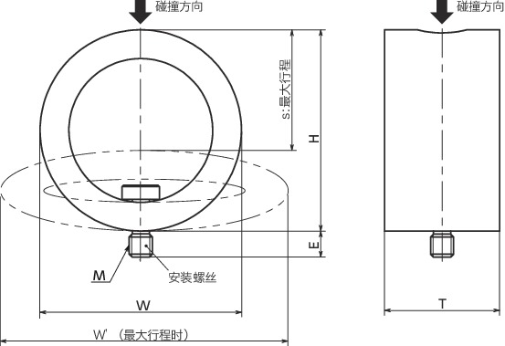 TPC-RS-H高性能弹性体挡块（基础吸收器）-长寿命、高耐环境性-低阻力型寸法図