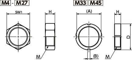 ASM锁定螺母寸法図