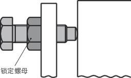 SSB-A止动螺栓 - 前端球面型