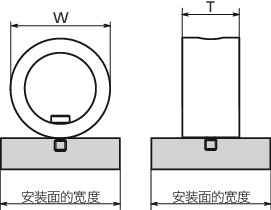 TPC-RS-M/TPC-RS-H高性能弹性体挡块（基础吸收器）-长寿命、高耐环境性-低阻力型
