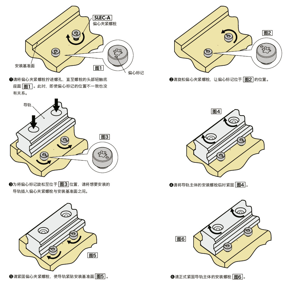 SLEC-A偏心夹紧螺栓