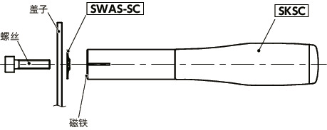 SWAS-SC防脱落垫圈
